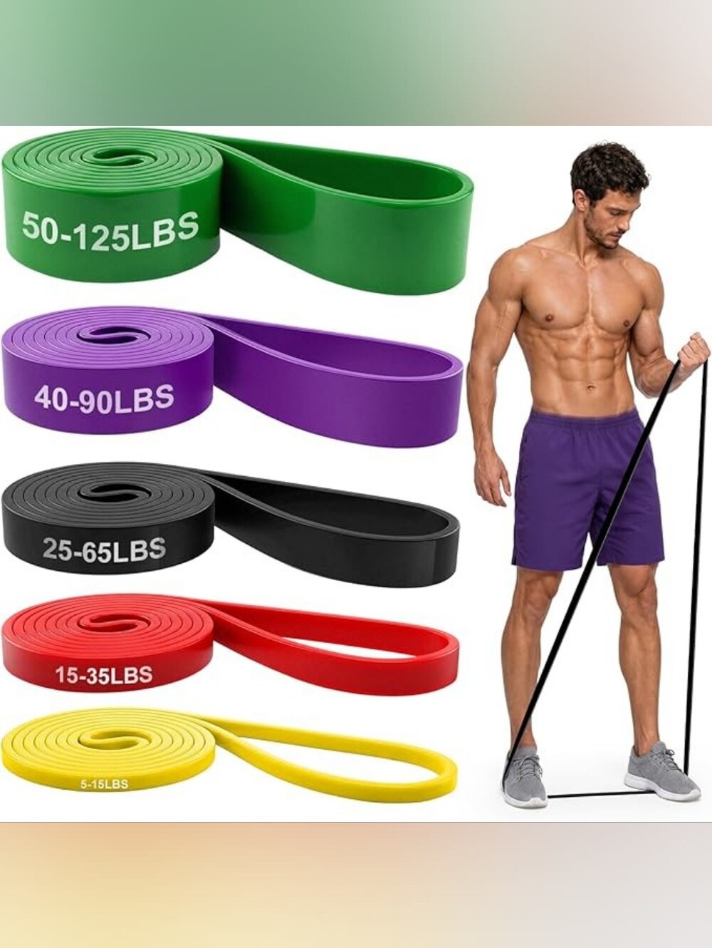 New Renoj Resistance Bands Set – 5 Levels for Strength Training, Pull-Ups & Home
